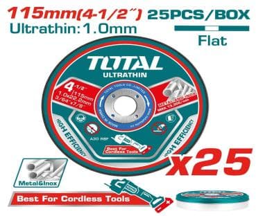 Ensemble De Disques De Coupe En Métal Ultra- Minces